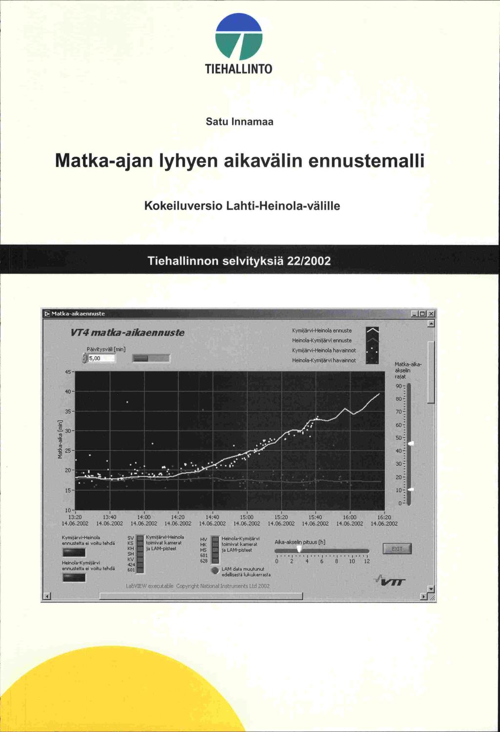 'VP TI EHALLINTO Satu Innamaa Matka-ajan lyhyen aikavälin ennustemalli Kokeiluversio Lahti -Heinola-välille VT4,natka-aikaennuste Paivityavali [min] SUU Kymijarvi-Hnota HeinoIa-Kyniiarvi eraivate