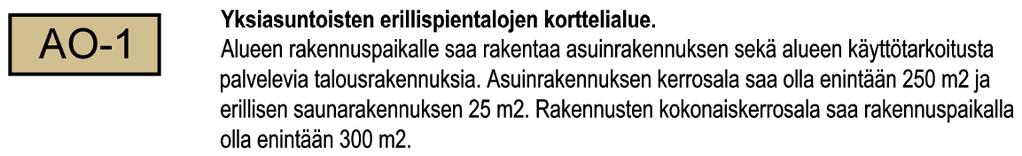 Nosto Consulting Oy 14 (18) Korttelialueet Kaavassa on osoitettu yksi yksiasuntoisten erillispientalojen rakennuspaikka (AO-1).