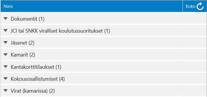 2. NAVIGOINTI M-Filesissa ei ole varsinaisia kansioita, vaan näkymiä. Navigointi perustuu asioiden ominaisuuksiin (metatietoihin), ja samat asiat voi löytää montaa eri kautta.