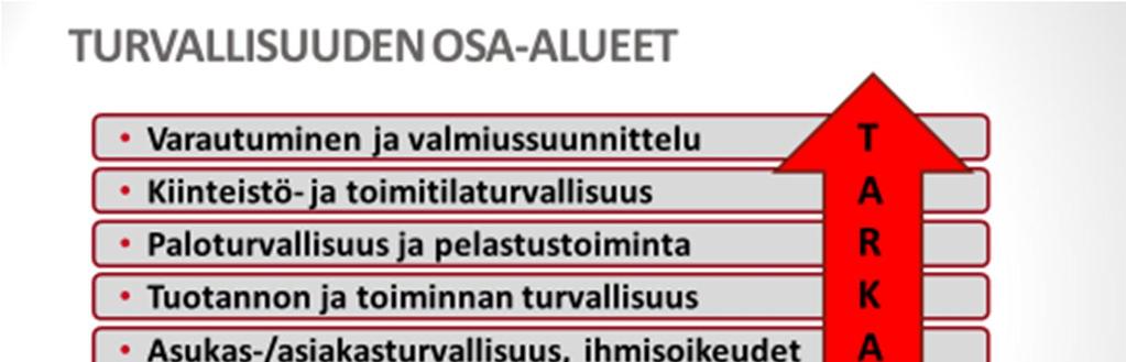 1 Johdanto 1.1 Tutkimuksen tausta ja tavoite Tutkimus on tehty sisäministeriön Mikä on Suomen kyky vastaanottaa turvapaikanhakijoita - tutkimushankkeen osana (Sisäministeriö 2016, Tanner 2017).