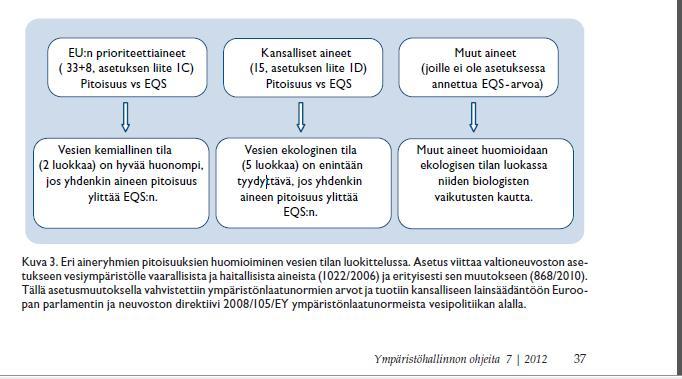 luokittelu