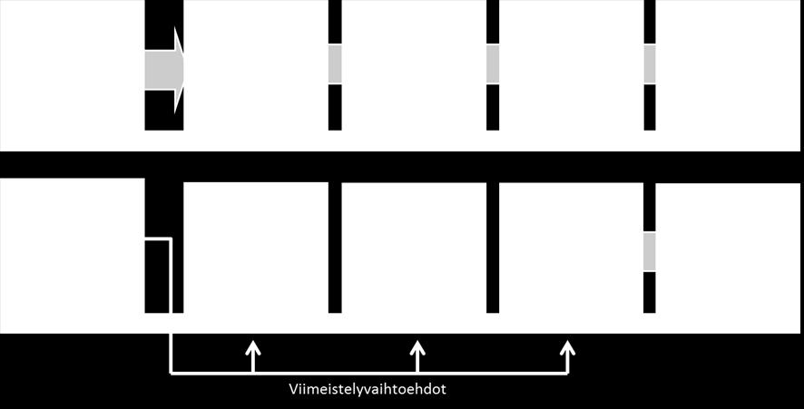 on taottu aihio tai vaihtoehtoisesti tehdään sahaus, jos käytetään tankomaista raaka-ainetta.