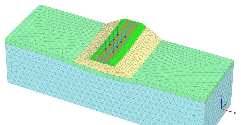 Kalliainen & Kolisoja (2013, s. 52 65) esittelivät Plaxis 3D-ohjelmassa staattisen laskentamallin (kuva 32), jolla he mallinsivat yhden kuormitussyklin aiheuttamaa vastetta ratapenkereessä.