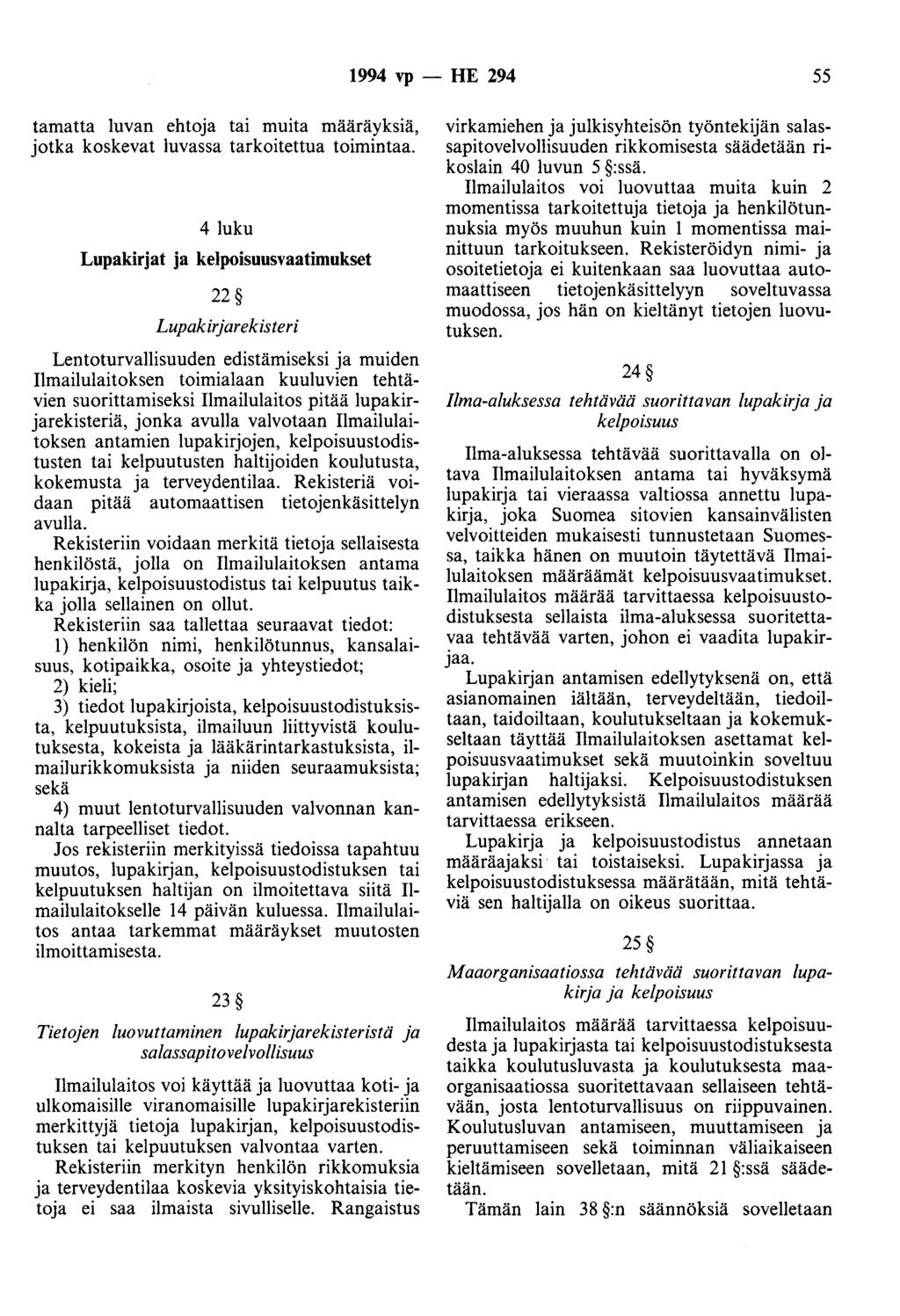 1994 vp -- IIE 294 55 tamatta luvan ehtoja tai muita määräyksiä, jotka koskevat luvassa tarkoitettua toimintaa.