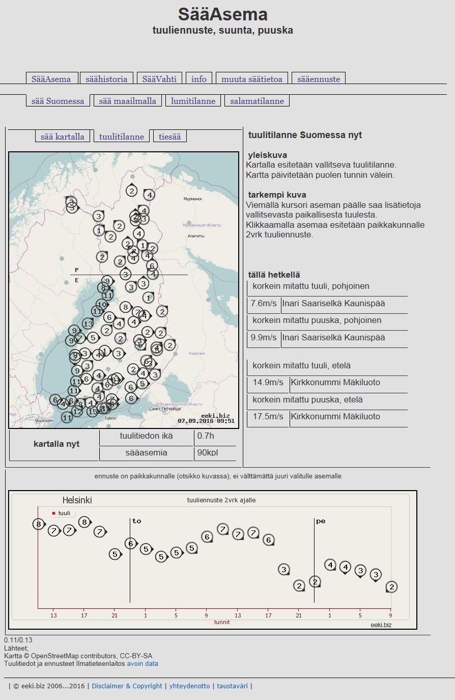 Kuva 5.5. SääAsema (http://www.eeki.