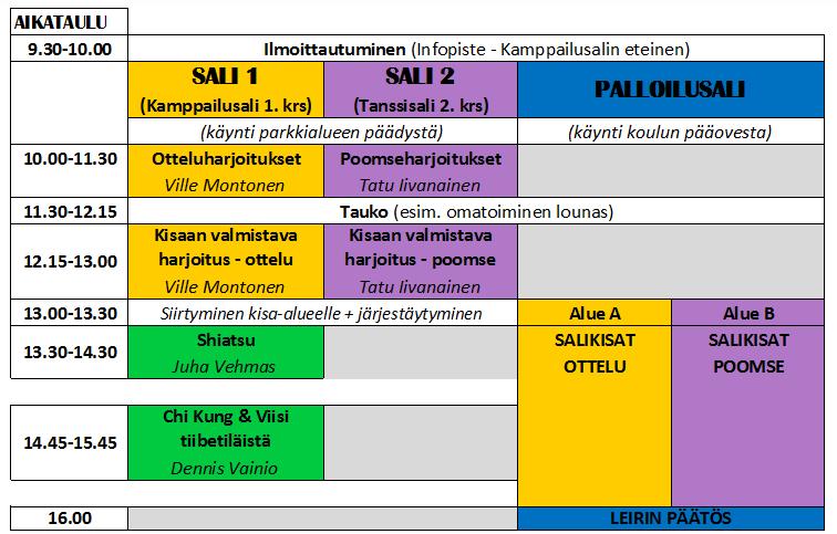 KOULUTUS Seuran sisäiseen ohjaajakoulutukseen 16