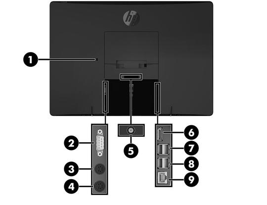 Takana olevat osat Osa Osa 1 Lukitusvaijerin kiinnityspaikka 6 DisplayPort -portti 2 Sarjaportti 7 USB Type-A -latausportit (2) 3 PS/2