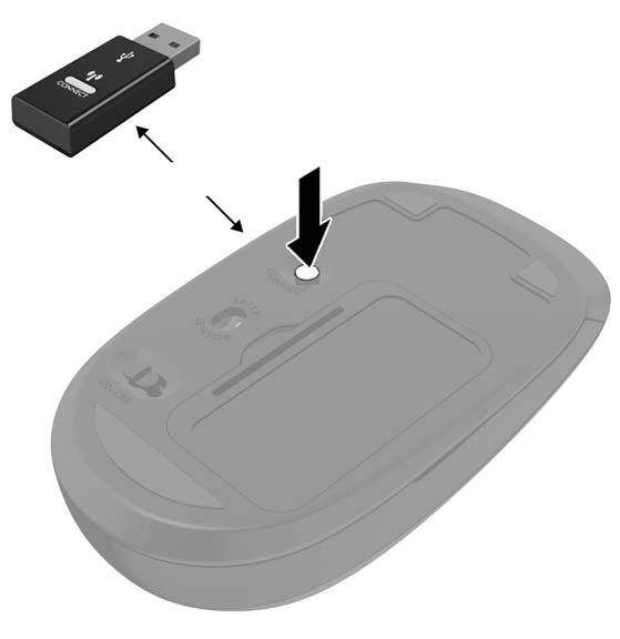 Jos näppäimistö ja hiiri eivät edelleenkään synkronoidu keskenään,