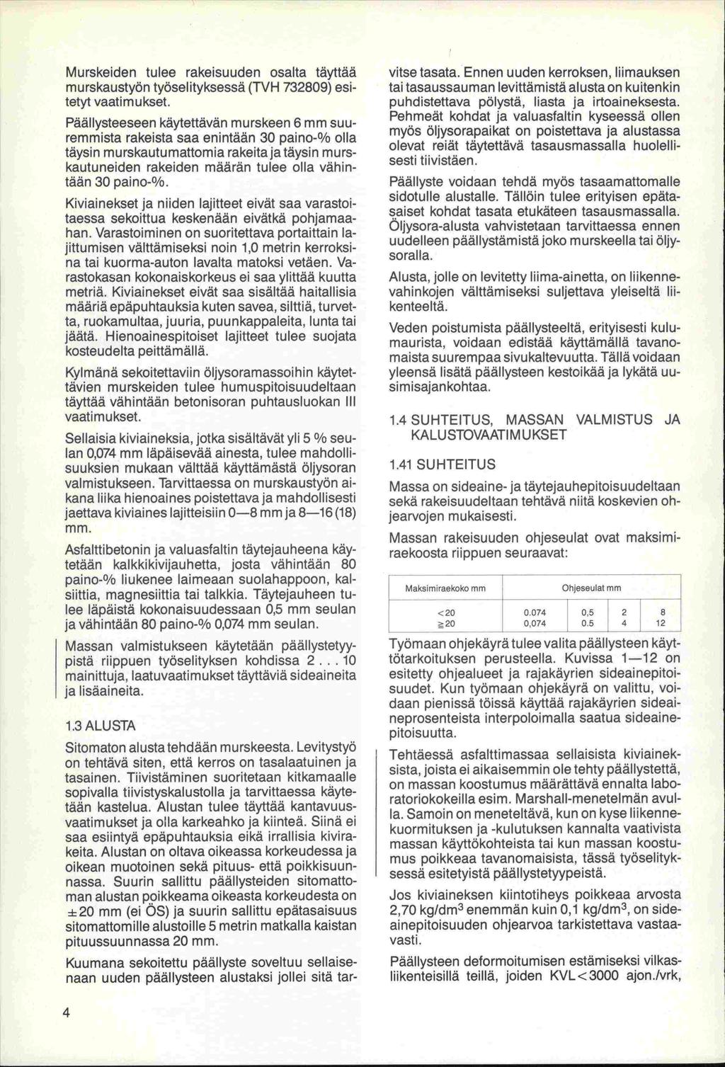 Murskeiden tulee rakeisuuden osalta täyttää murskaustyön työselityksessä (TVH 732809) esitetyt vaatimukset.