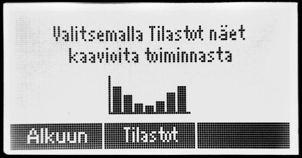 Tilastot-valikon alla ovat seuraavat kaaviot: Keskimääräinen ilmavirta toiminnan aikana viimeisen 12 tunnin ja viimeisten 14 päivän ajalta.