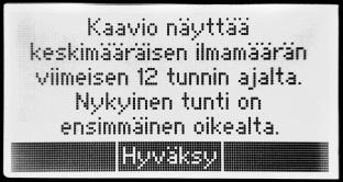 Nollaa