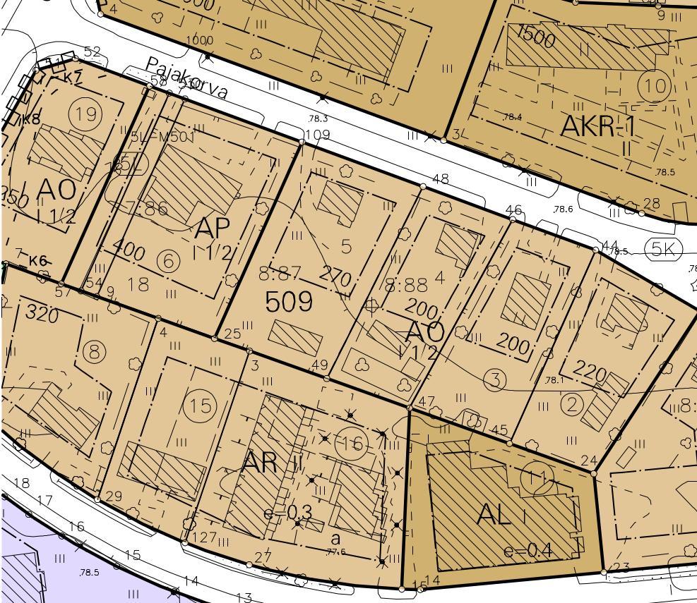 Asemakaava Hyväksytyn tonttijaon mukaisen tontin 509-18 asemakaava on hyväksytty 12.8. 99.