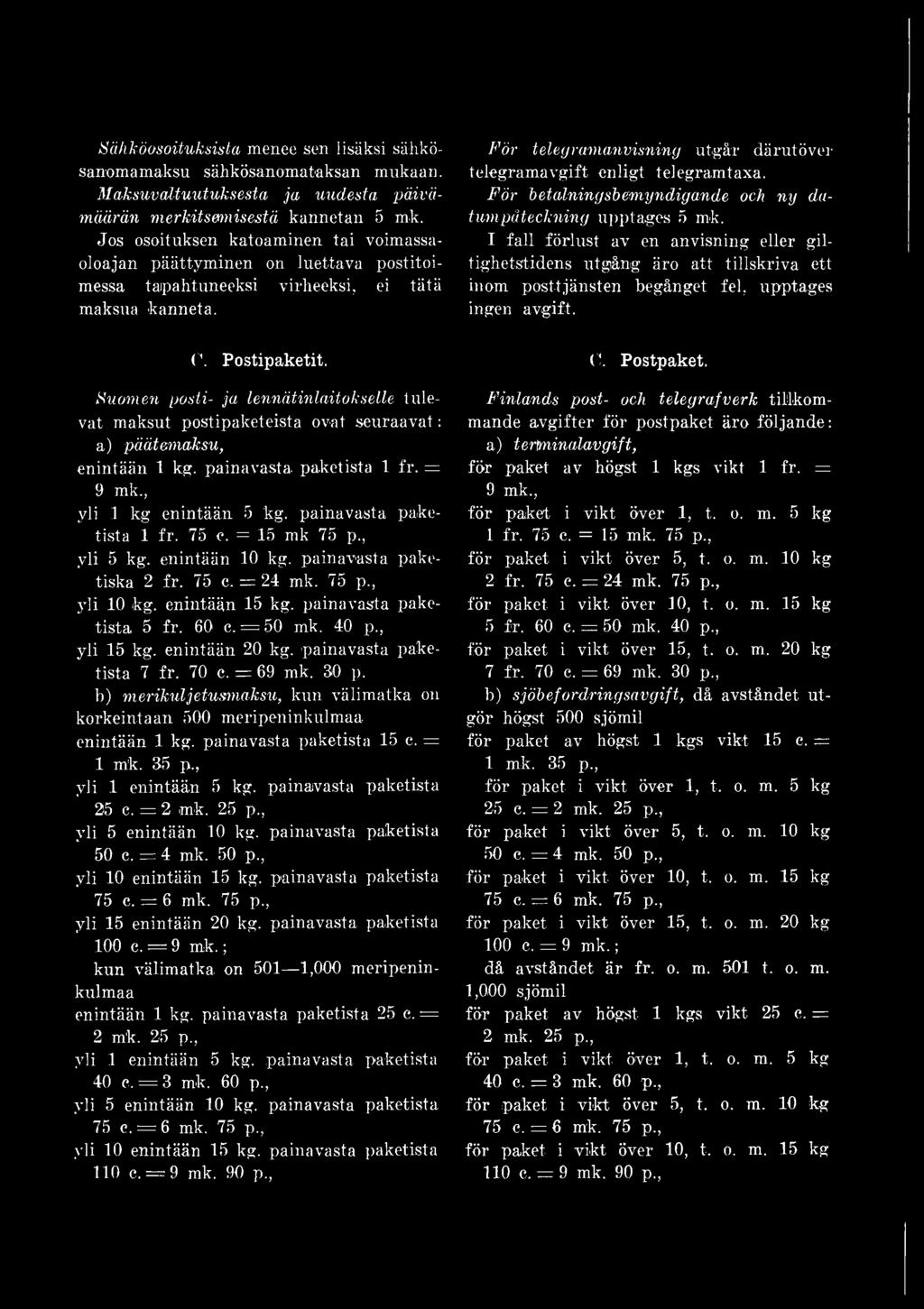 Suomen posti- ja lennätinlaitokselle tulevat maksut postipaketeista ovat seuraavat: a) päät omaksu, enintään 1 kg. painavasta paketista 1 fr. = 9 mk., yli 1 kg enintään 5 kg.