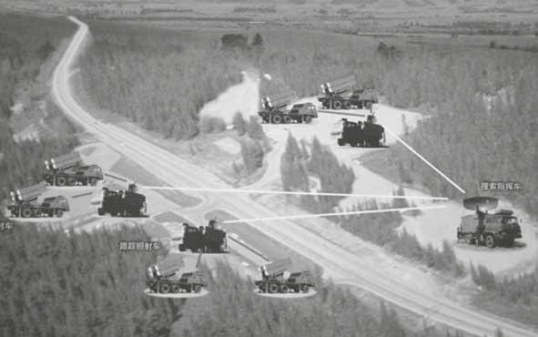 täkoneisiin). Ammusasejärjestelmiä Kiinalla on ilmatorjuntakonekivääreistä 25 ja 35 mm tykkeihin.