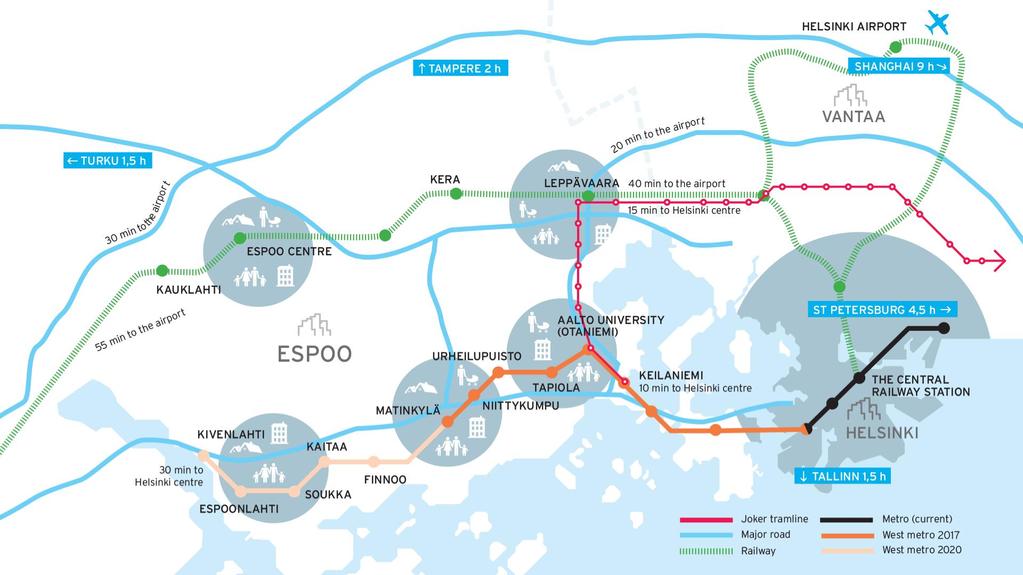 Espoo-tarinan visio: Verkostomainen viiden kaupunkikeskuksen Espoo on vastuullinen ja inhimillinen