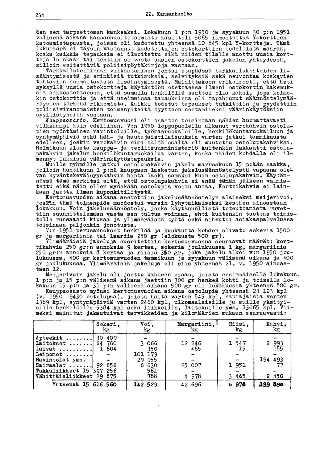 234 22 Kansanhuolto den sen tarpeettoman kankeaksi.