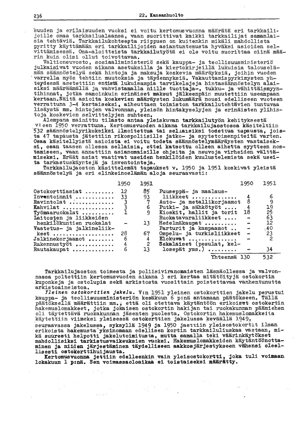 236 22 Kansanhuolto suuden ja erilaisuuden vuoksi ei voitu kertomus vuonna määrätä eri tarkkailijoille omaa tarkkailualaansa, vaan suorittivat kaikki tarkkailijat samanlaisia tehtäviä.