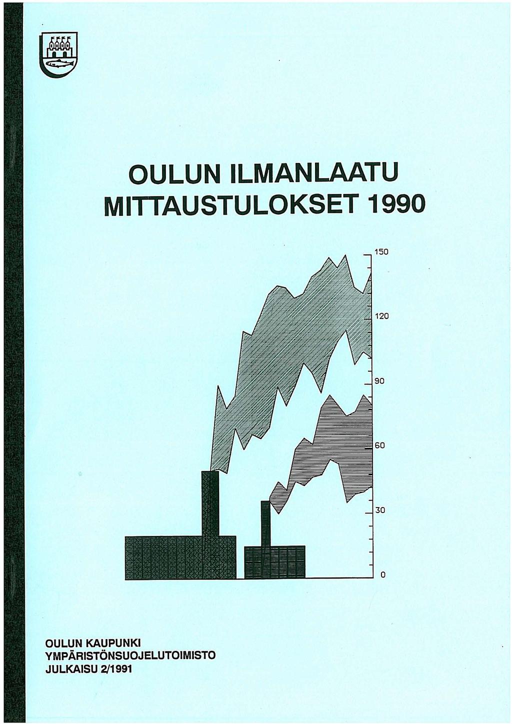 ~ ~ OULUN ILMANLAATU MITTAUSTULOKSET 1990 150 '---_----'