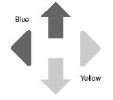Tulos: Laitteen tulisi liikkua ajorungossa olevan keltaisen kolmion suuntaan ja pysähtyä sitten äkillisesti.