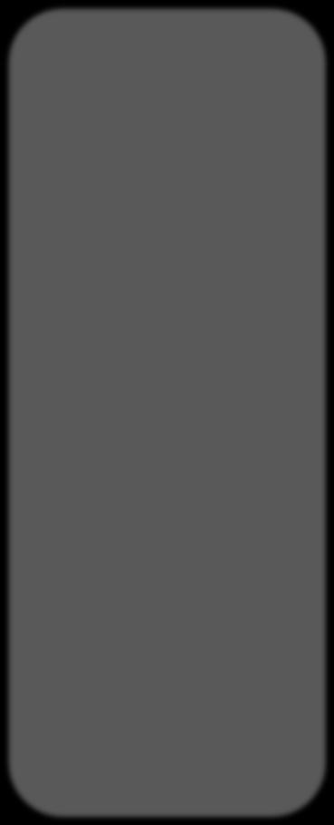 2/12/2015 29 Taseluvut 1 000 euroa 31.12.2014 31.12.2013 Sijoituskiinteistöt 130 556 79 190 Rahoitusomaisuus 1 990 9 336 Oma pääoma 70 113 49 780 Korollinen vieras pääoma 59 361 37 320 Tase