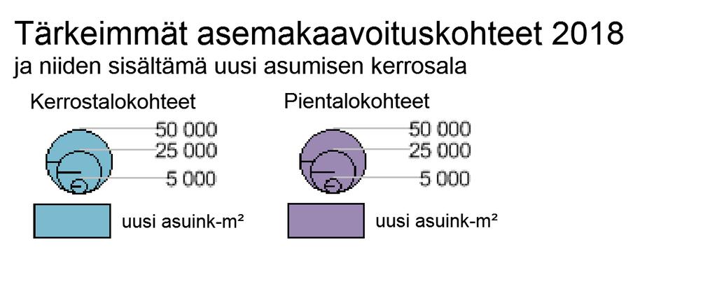 Tärkeimmät