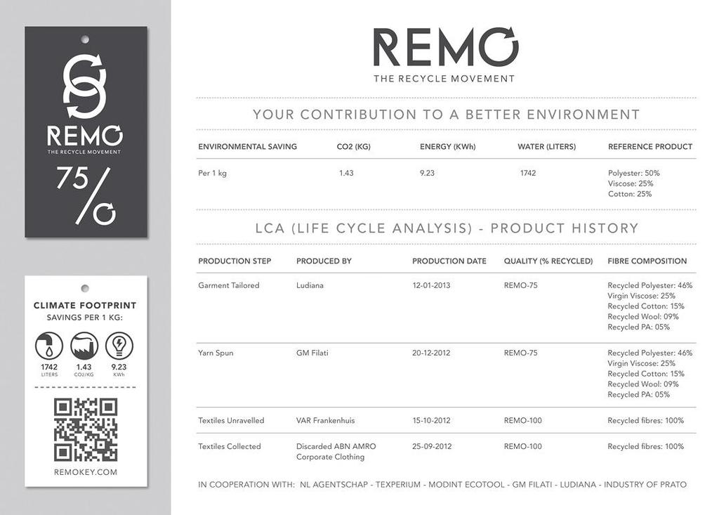 59 ympäristövaikutuksista. (REMO Recycling Movement 2014.) REMO on tehnyt yhteistyötä muun muassa MUD Jeansin sekä KLM:n kanssa. (MUD Jeans and REMO join forces for StayOkay jeans 2017.
