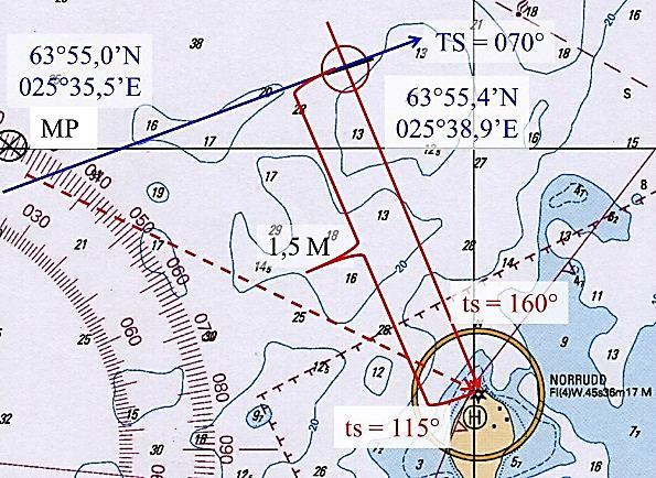 Veneilijän merenkulkuoppi I Saaristonavigointi 12 painos Korjauksia 18.10.2017 asti (* uusi) Sivu 13. Esimerkissä esitetyn paikan latitudi pitää olla 63 55,90 N * Sivu 14.