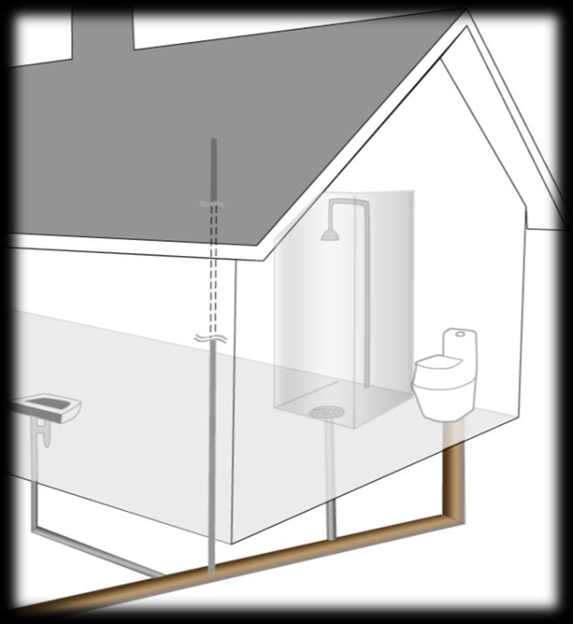 Yksivesiviemäröinti Talosta vain yksi viemäri ulos Vessan viemäriä ei mahdollista