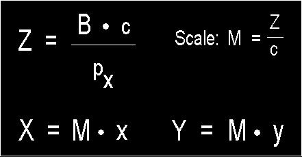 Parallaksikaavat Kohdekoordinaatit X, Y ja Z lasketaan
