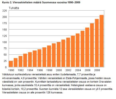 htm http://oppiminen.yle.