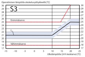 16(57) 2.3.