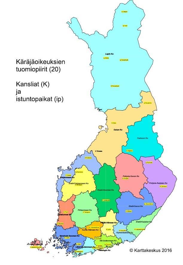 Kuvio 1:
