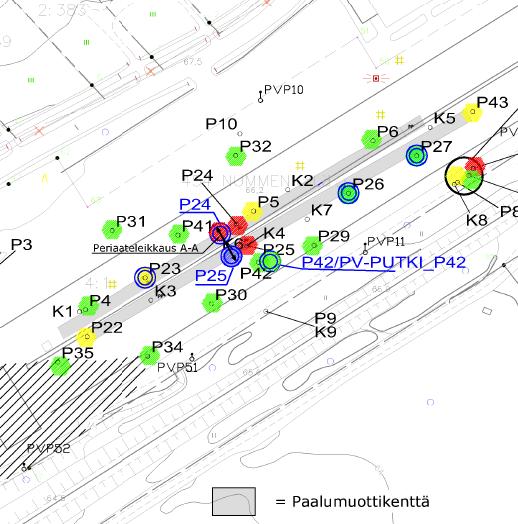 putken kokonaispituus 6,44 m 6,0 m RAMBOLL TYÖNUMERO HAVAINTOPUTKEN NRO KOHDE P 42 Rudus Oy, Nummelan paalutehdas KOORDINAATTI- JA KORKEUSJÄRJESTELMÄ ETRS-GK25 X 6689758.