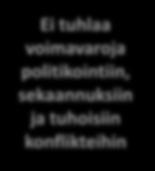 Yhtenäisen ja tuotteliaan tiimin kehittäminen niin, että tiimiläisten persoonallisuudet ja taipumukset otetaan huomioon, vaatii