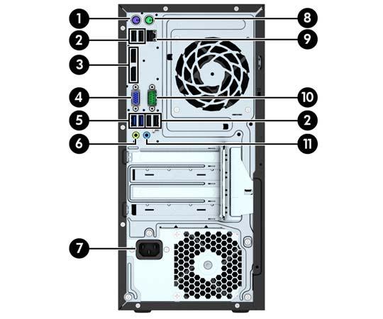 Takapaneelin osat 1 PS/2-näppäimistön liitin (violetti) 7 Virtajohdon liitäntä 2 USB 2.