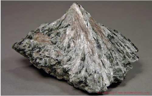 Asbesti asbestos kuitumainen silikaattimineraali