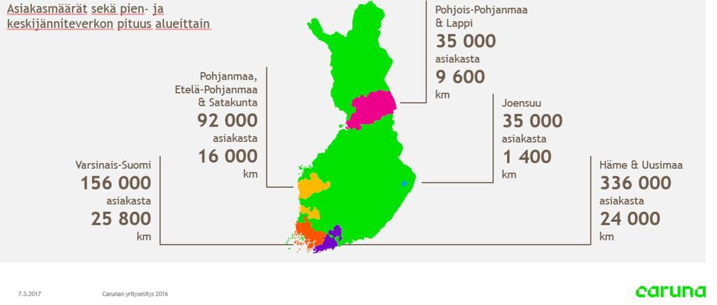 2 saada selkeämpi kokonaiskuva sähkönlaatutapahtumien tämänhetkisestä käytöstä eri yksiköissä sekä tulevaisuuden tarpeista ja kehitysmahdollisuuksista.