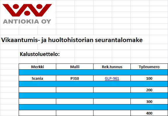 61 Kuvio 14.