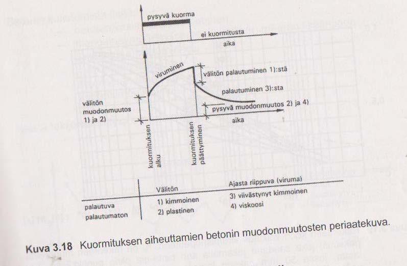 Viruma Suunnittelija ottaa viruman