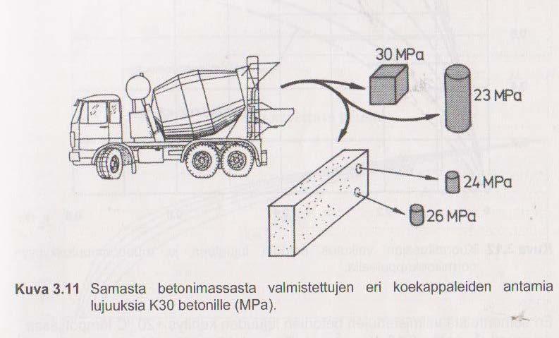 Lieriölujuus alempi koska kork.