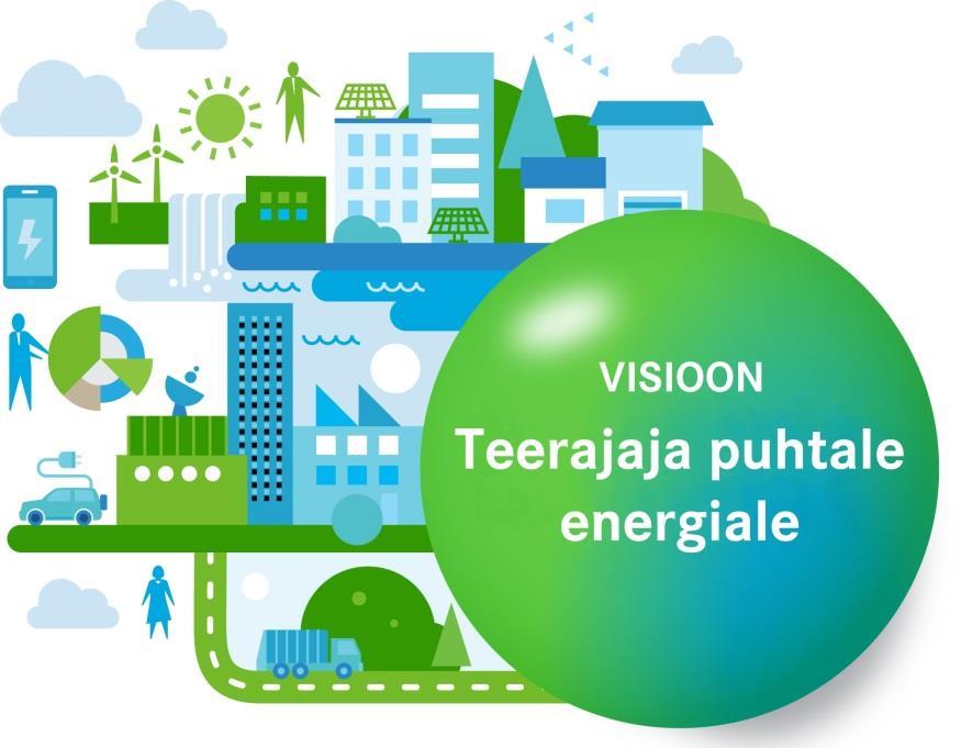 Fortum teerajaja puhtale energiale MEGATRENDID Kliimamuutused Linnastumine Aktiivsed kliendid Digitaliseerumine, uued tehnoloogiad MISSIOON Me pakume klientidele energialahendusi, mis muudavad