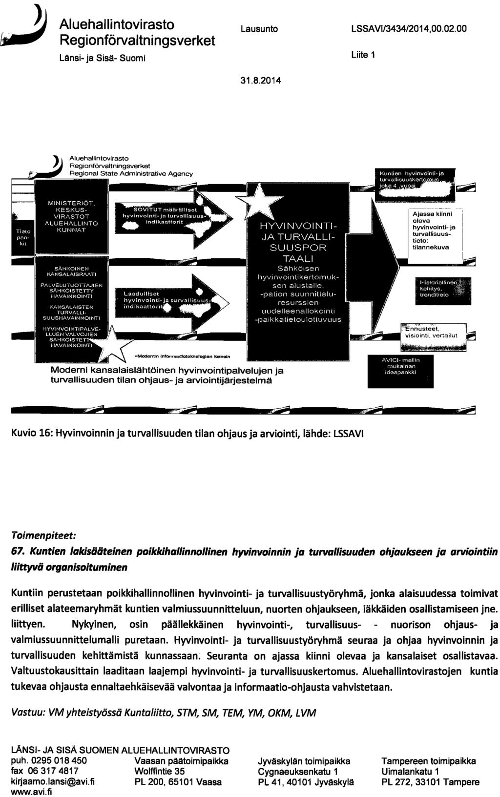 Lausunto LSSAVI/343412014,OO.02.00 Aluehallintovirasto Moderni kansalaislahtöinen hyvinvointipalvelujen ja turvallisuuden tilan ohjaus- ja arviointijarjestelma f.',vici~ mallin mukainen Ideapankk! z?