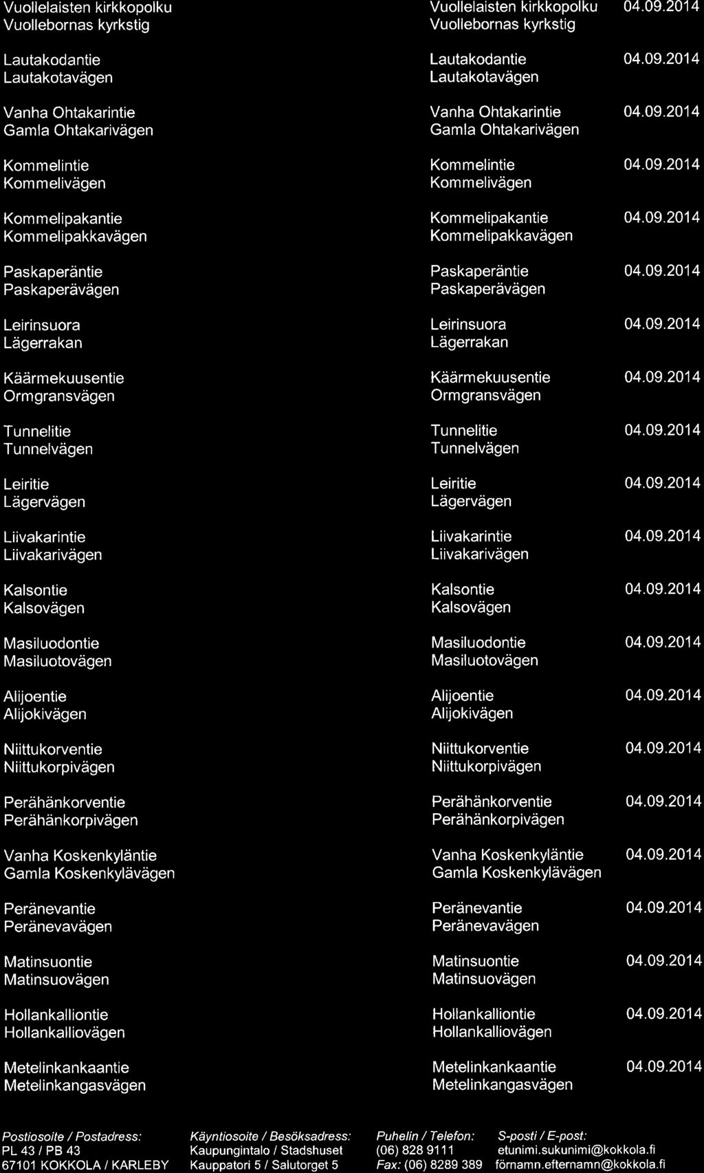 Vuollelaisten kirkkopolku Vuollebornas kyrkstig Lautakodantie Lautakotavägen Vanha Ohtakarintie Gamla Ohtakarivägen Kommelintie Kommelivägen Kommelipakantie Kommelipakkavägen Paskaperäntie