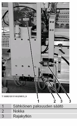 3.2 Moottorikäyttöinen paksuuden säätö Vain jos jäljessä olevissa koneissa moottorikäyttöinen yläpuristus. Yläpuristuksen säätö sähkömoottorilla.
