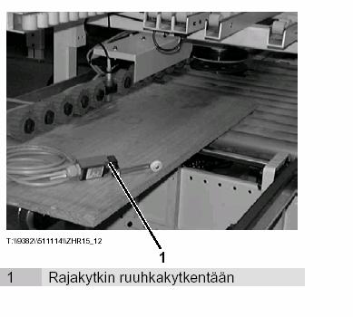 Ruuhkakytkentä valvoo säädetyn käännön, nostopöydän aseman ja vasteohjaimen ohella osien kulkua listoituskoneen jälkeen.