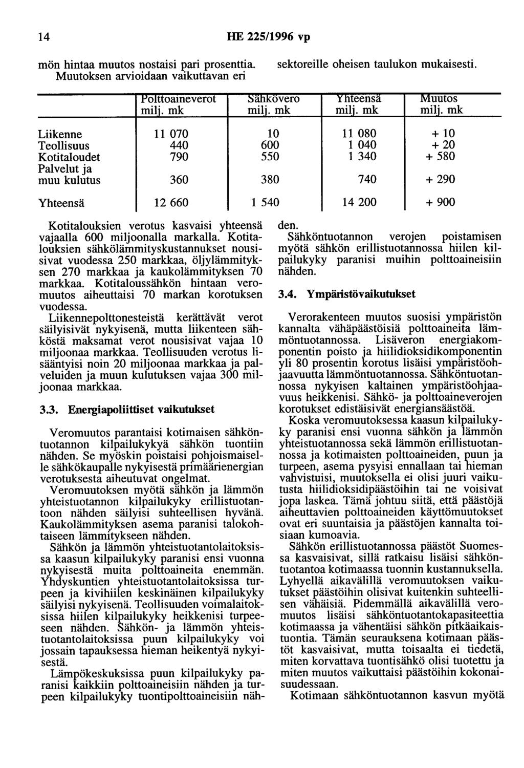 14 HE 225/1996 vp mön hintaa muutos nostaisi pari prosenttia. Muutoksen arvioidaan vaikuttavan eri sektoreille oheisen taulukon mukaisesti. Pomoameverot ~anl<:overo Yhteensa Muutos milj. mk milj.