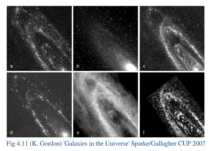 Andromedan galaksi (M31) Kirkas ja suuri spiraaligalaksi (h R 6-7 kpc), V(R) 260 kms -1, M31:llä on 300 pallomaista tähtijoukkoa ja lukuisia seuralaisgalakseja.