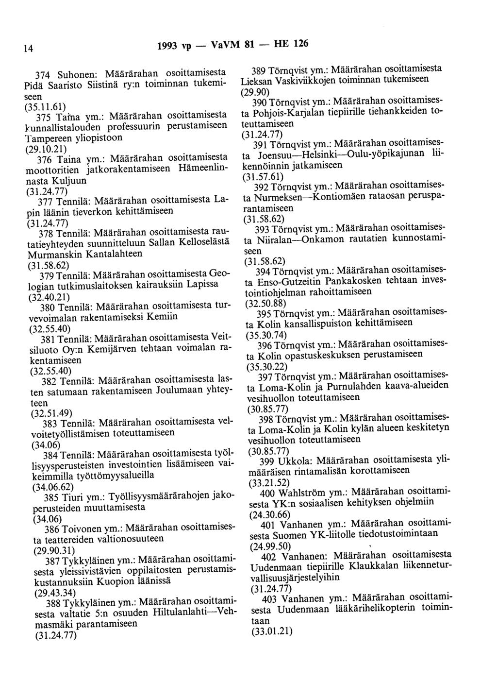 14 1993 vp - VaVM 81 - HE 126 374 Suhonen: Määrärahan osoittamisesta Pidä Saaristo Siistinä ry:n toiminnan tukemiseen (35.11.61) 375 Tarna ym.