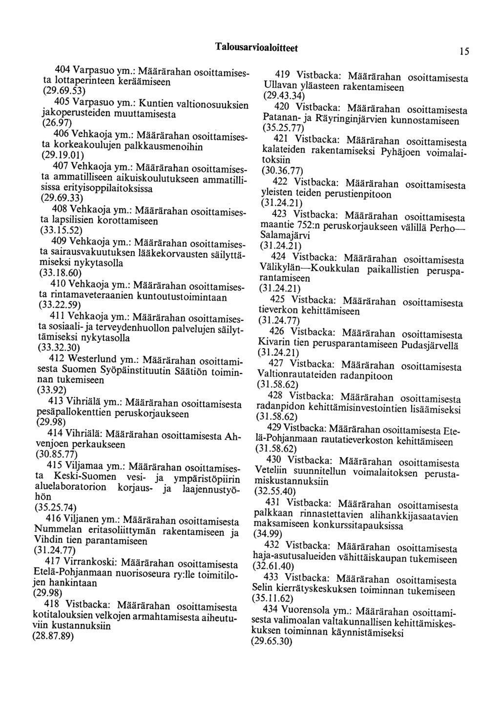 Talousarvioaloitteet 15 404 V arpasuo ym.: Määrärahan osoittamisesta lottaperinteen keräämiseen (29.69.53) 405 Varpasuo ym.: Kuntien valtionosuuksien jakoperusteiden muuttamisesta (26.