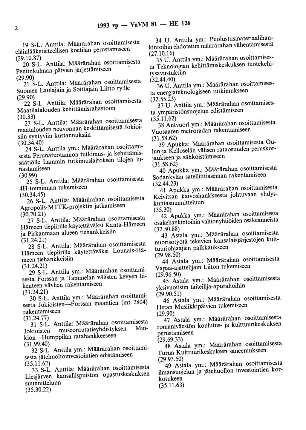 2 1993 vp- VaVM 81- HE 126 19 S-L. Anttila: Määrärahan osoittamisesta eläinlääketieteellisen koetilan perustamiseen (29.10.87) 20 S-L.